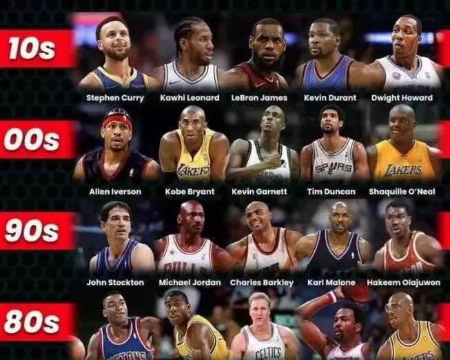 如能持续保 如能持续保