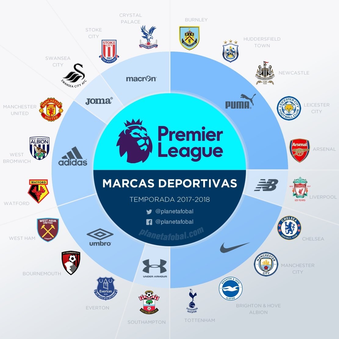 多次在国际 多次在国际